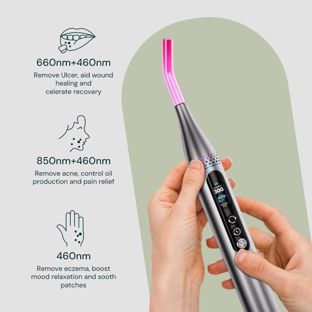 Wandia Handheld Red Light Therapy Wand