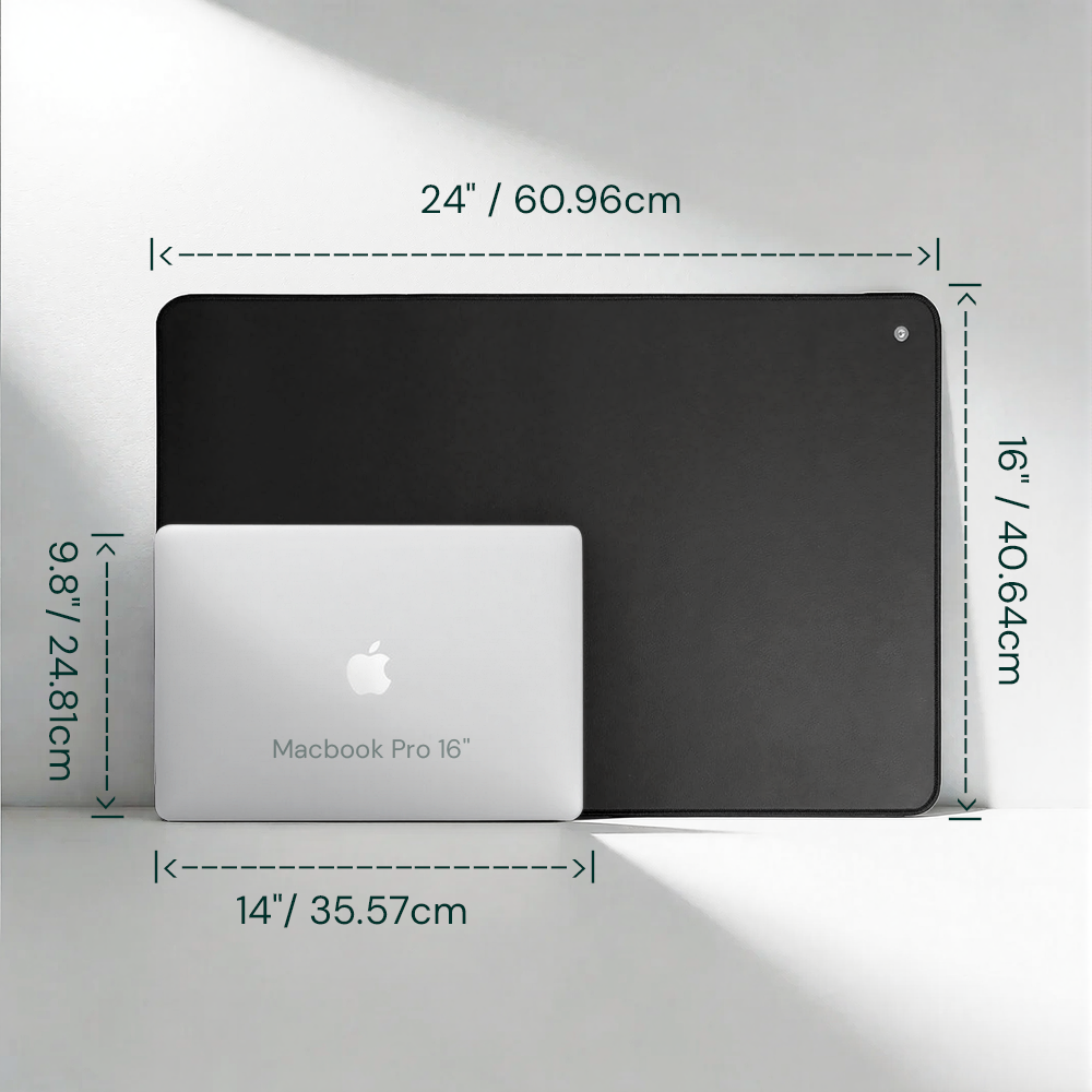 Grounda Grounding Mat