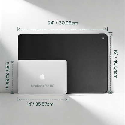 Grounda Grounding Mat