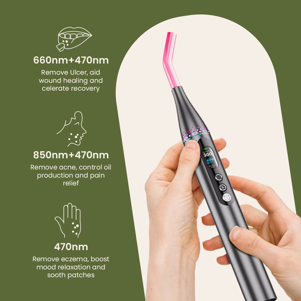 Red light therapy benefits diagram: 660nm and 850nm light for skin repair, inflammation reduction, and wound healing