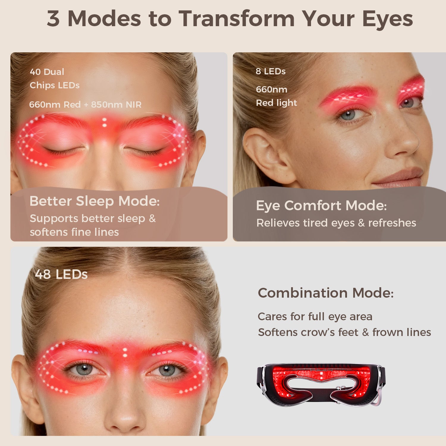 Oclux Light Therapy Eye Mask