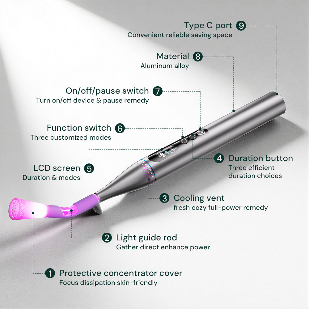 Handheld Red Light Therapy Wand: Pain Relief, Skin Healing – LifeZoom