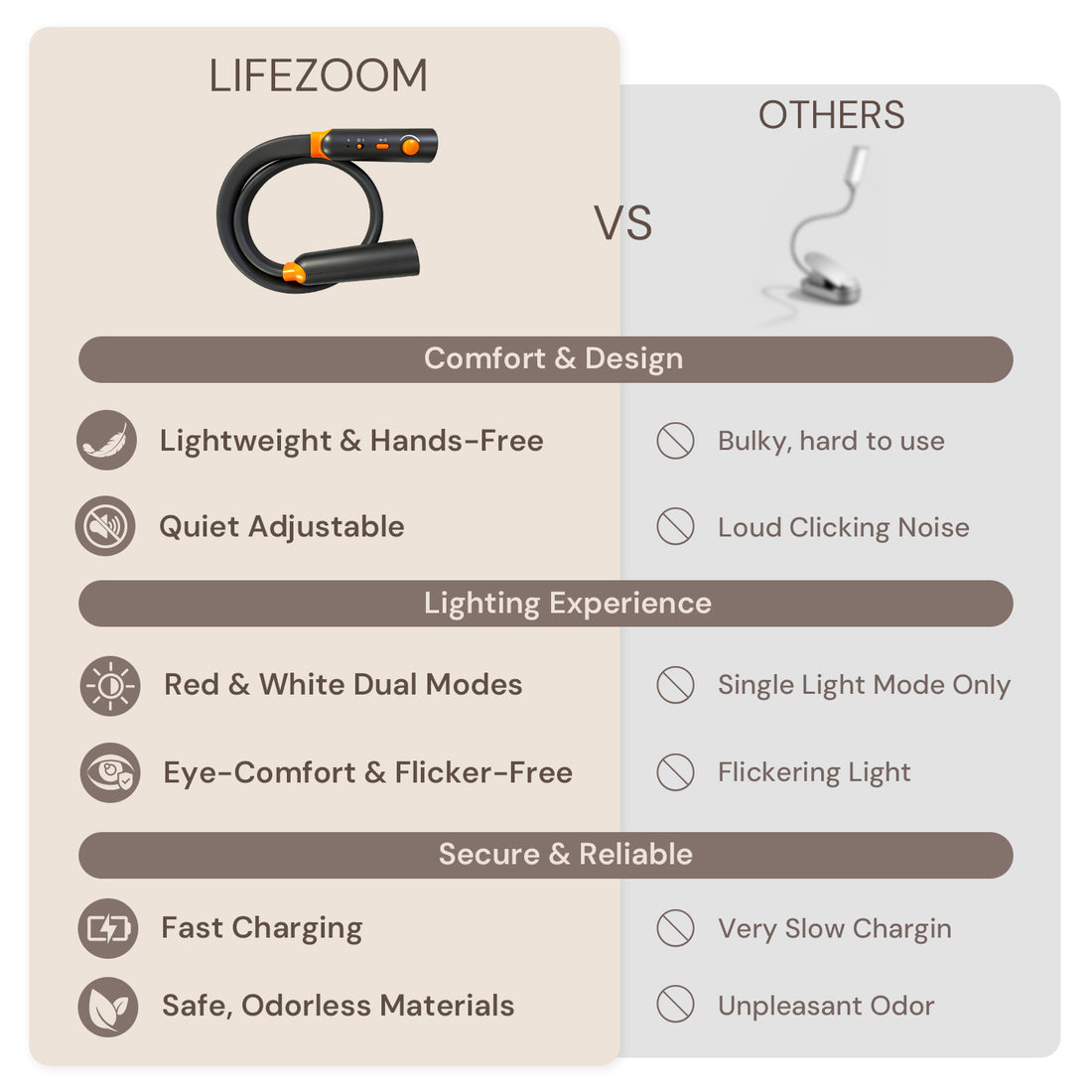 Readora Reading Light