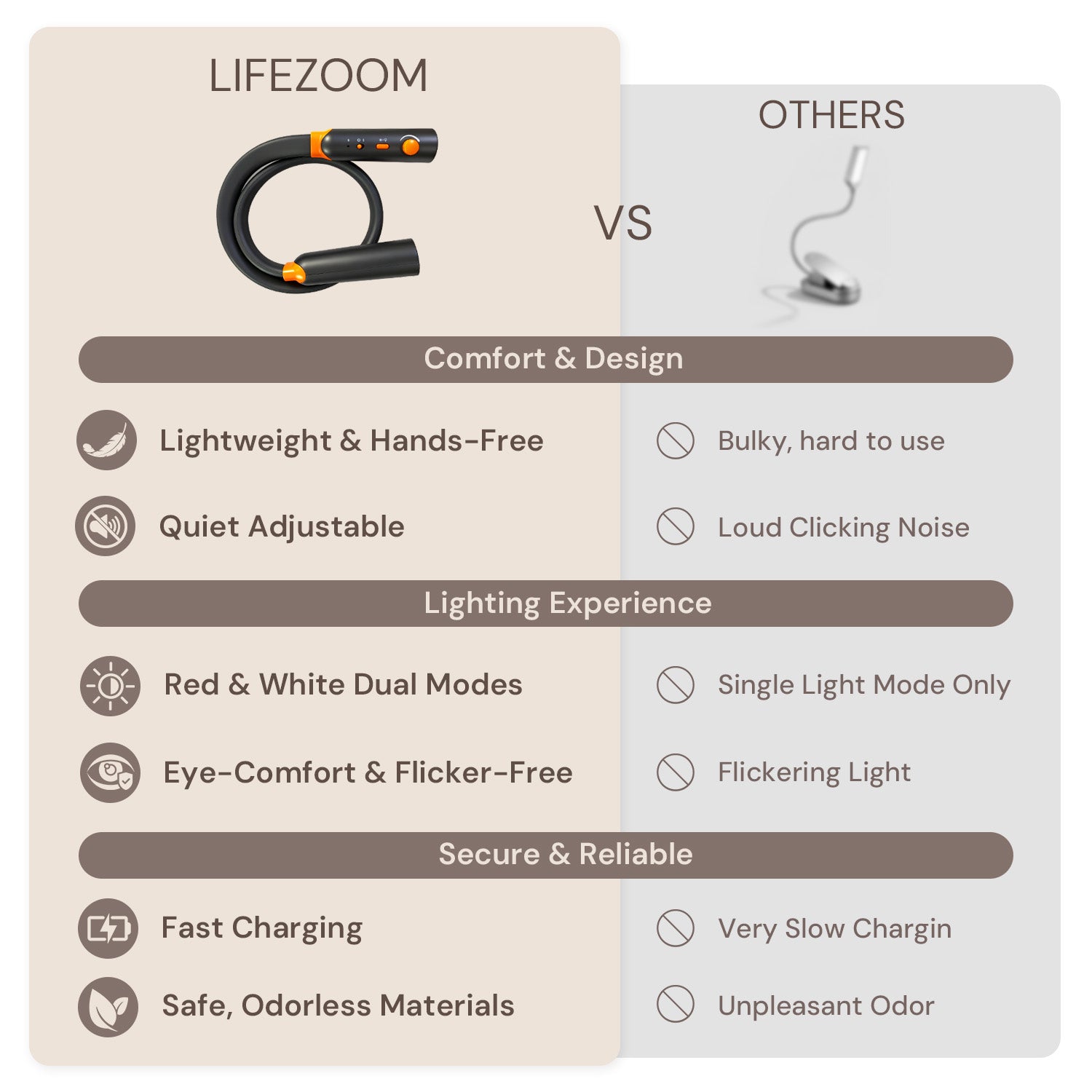 Readora Reading Light