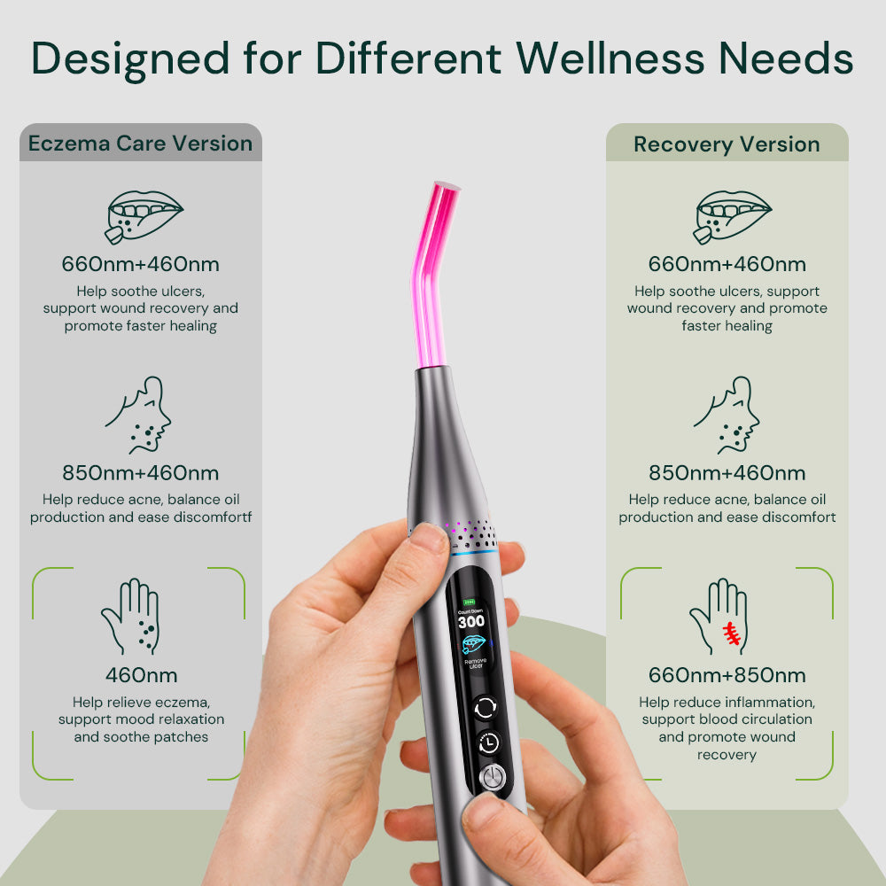 Wandia Handheld Red Light Therapy Wand